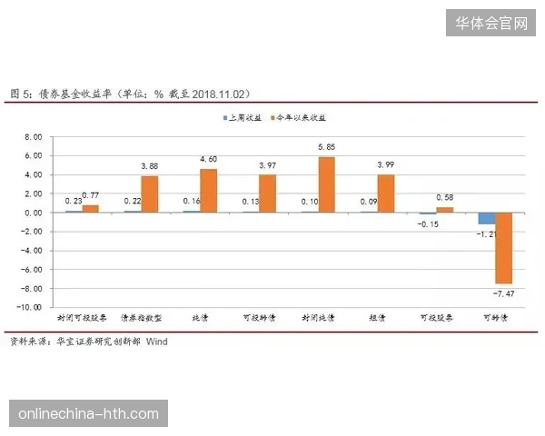 体育资产基金如何审视世界杯场馆在非竞赛周期的现金流对齐方案 体育资产基金如何审视世界杯场馆在非竞赛周期的现金流对齐方案